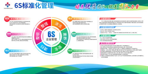企業(yè)6s標(biāo)準(zhǔn)化管理制度展板,企業(yè)展板,宣傳展板模板,設(shè)計(jì)模板,匯圖網(wǎng)